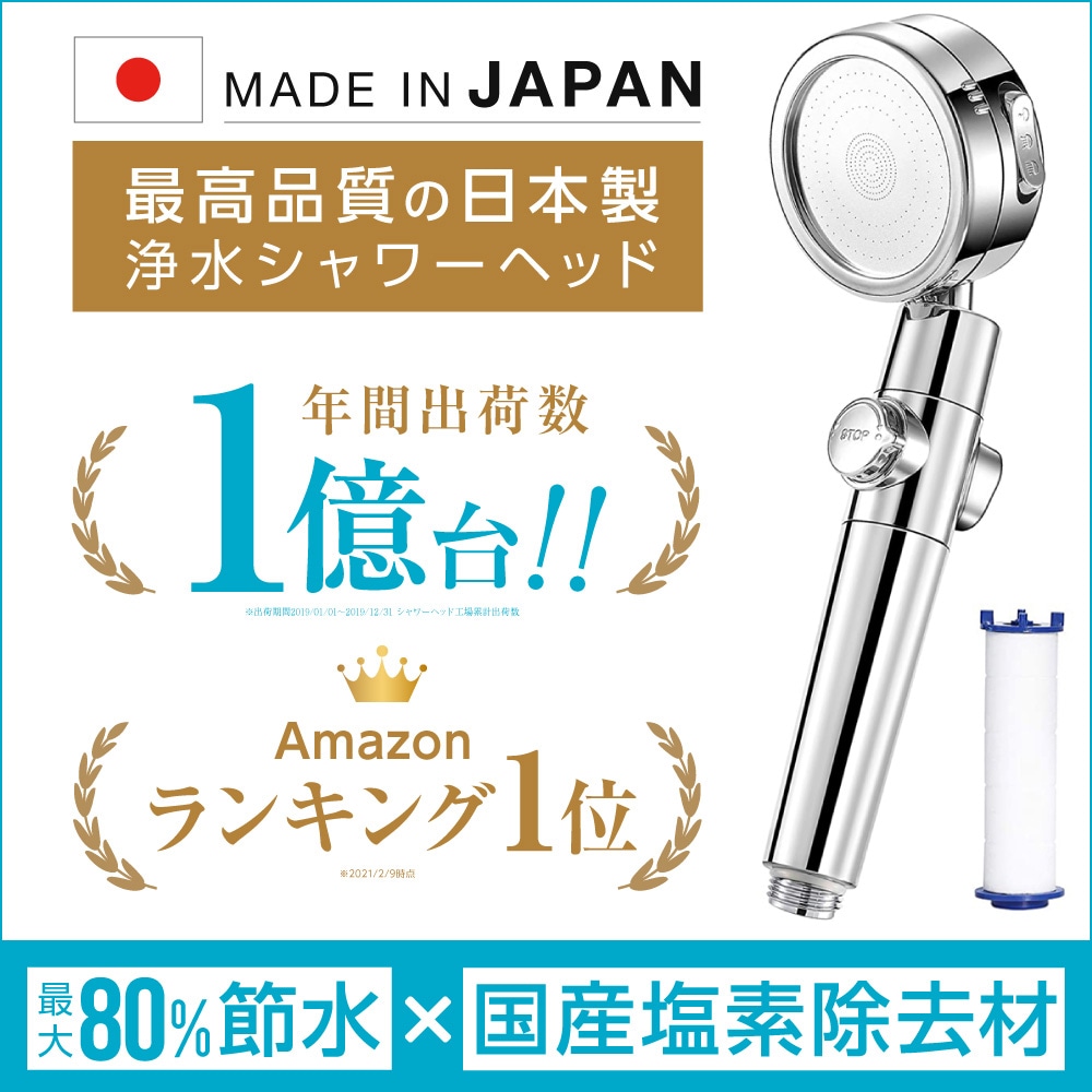 Qoo10] 日丸屋製作所 : 日本製 シャワーヘッド 節水 高水圧 塩 : 日用品雑貨