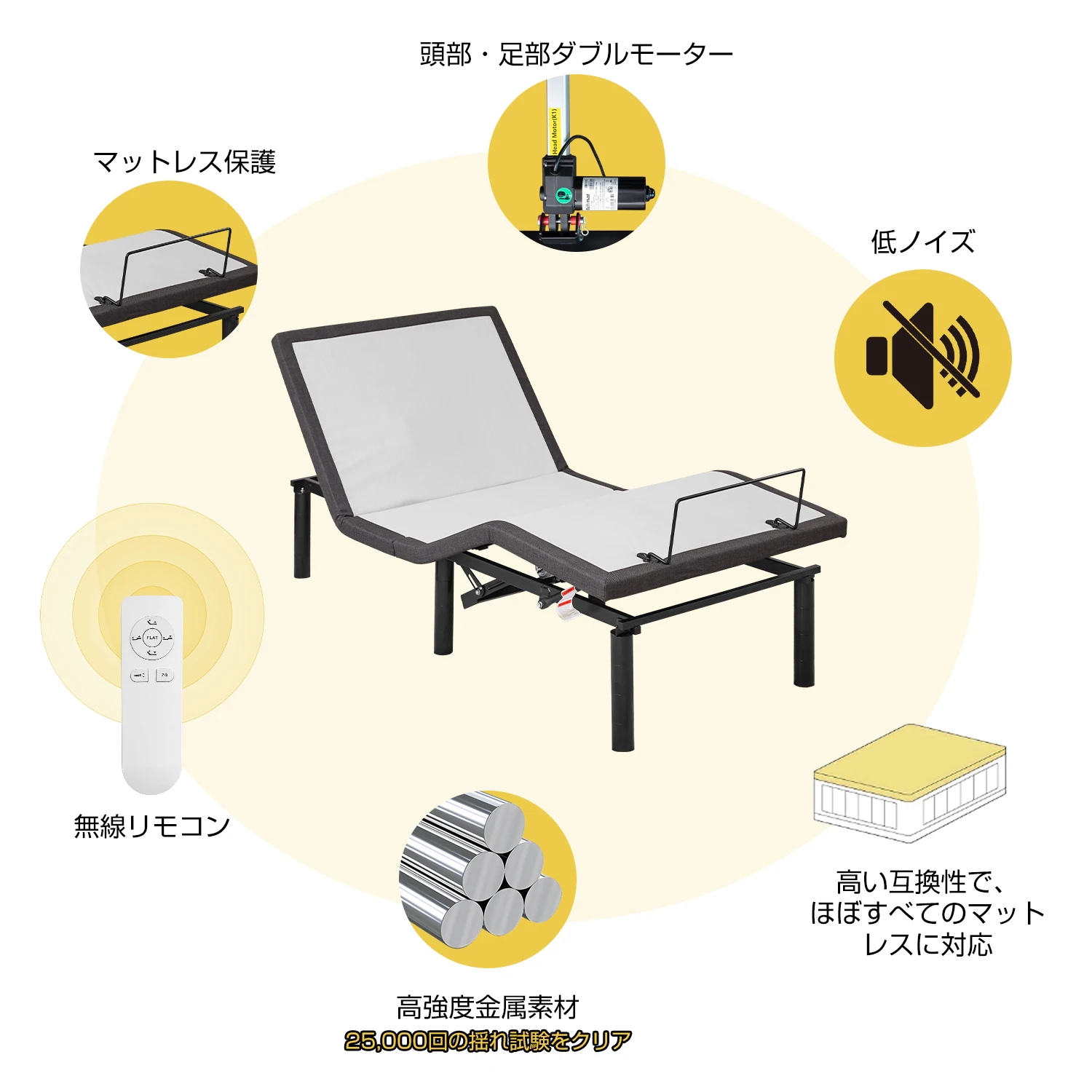 【国内発送&送·料·無·料】電動ベッド 折りたたみベッド 2モーター 196*97cm シングル 家庭用 組立簡単 高さ調節 角度調整-196