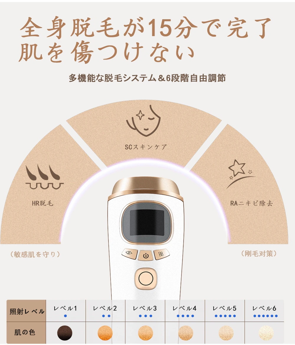 冷感脱毛器 脱毛器 IPL脱毛器 2021最新版 99万発照射自動手動
