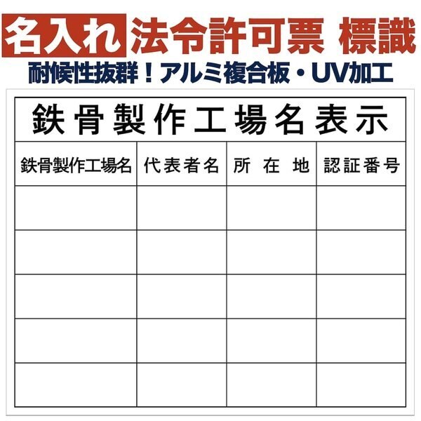 名入れあり 法令許可票 鉄骨製作工場名表示（複数） 標識 看板 500mm400mm アルミ複合板