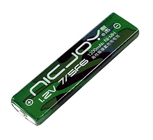 NICJOY ガム電池 ニッケル水素充電池 CDプレーヤー MDプレーヤー 用 NH-14WM NH