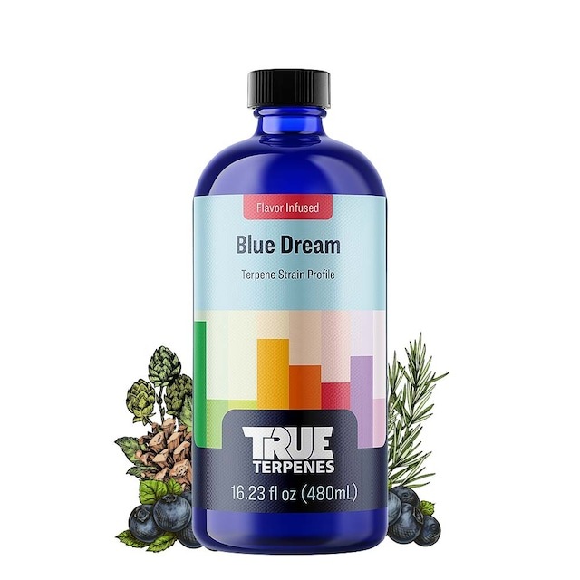 Blue Dream Profile 2ml True Terpenes