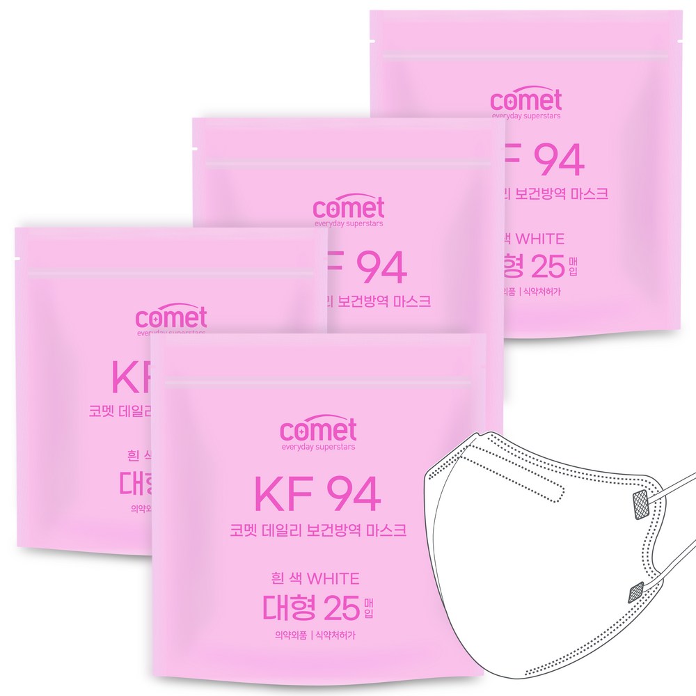 コメットKF94デイリー保健防護マスク大型ストールタイプバンドル包装25個入りホワイト4p