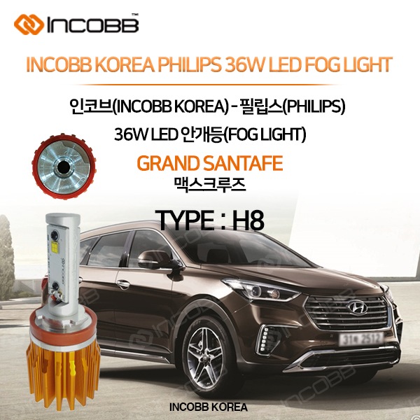 INCOBB KOREA PHILIPS HYUNDAI GRAND SANTAFE 36W LED FOG LIGHT H8