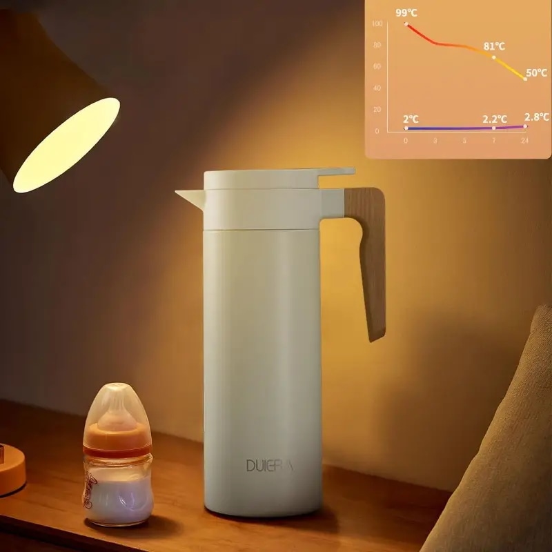 1.5リットル魔法瓶ポット保温保冷ポット1500mlおしゃれなポットステンレスティー保冷ティー卓上木製のハンドルと蓋付き 白