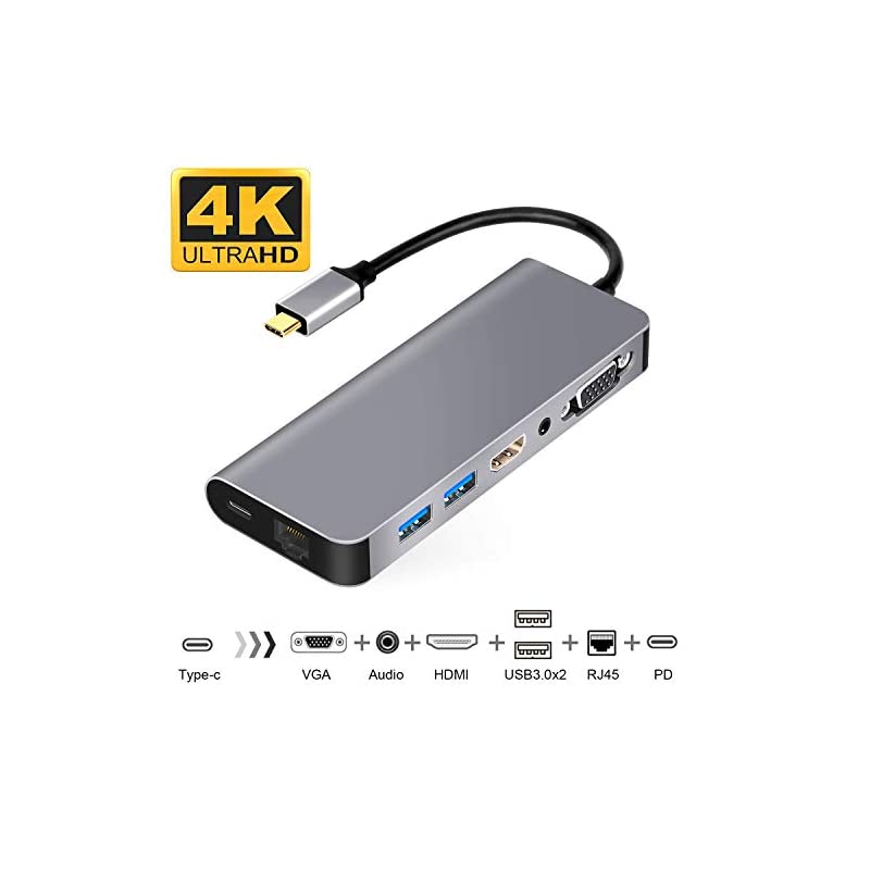 7in1 USB Type C ハブ HDMI VGA変換 Dexモード LAN1000Mbps対応
