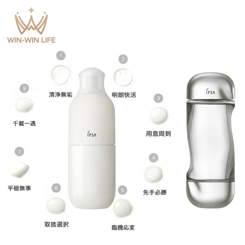 ME n 175ml（化粧液）全8種 本体（専用ディスペンサー付き）& ザ・タイムＲ アクア 200ml（薬用化粧水）医薬部外品 リニューアル 高機能 美白有効成分 うるおい 保湿 ハリ 肌悩み対策