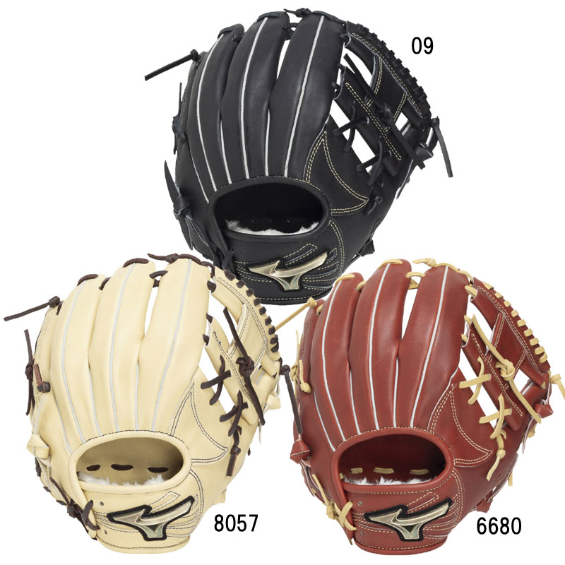 ジュニア軟式用 グローバルエリート SELECT オールラウンド用M 野球 少年 JR 軟式 グラブ グローブ 26SS(1AJGY34410)