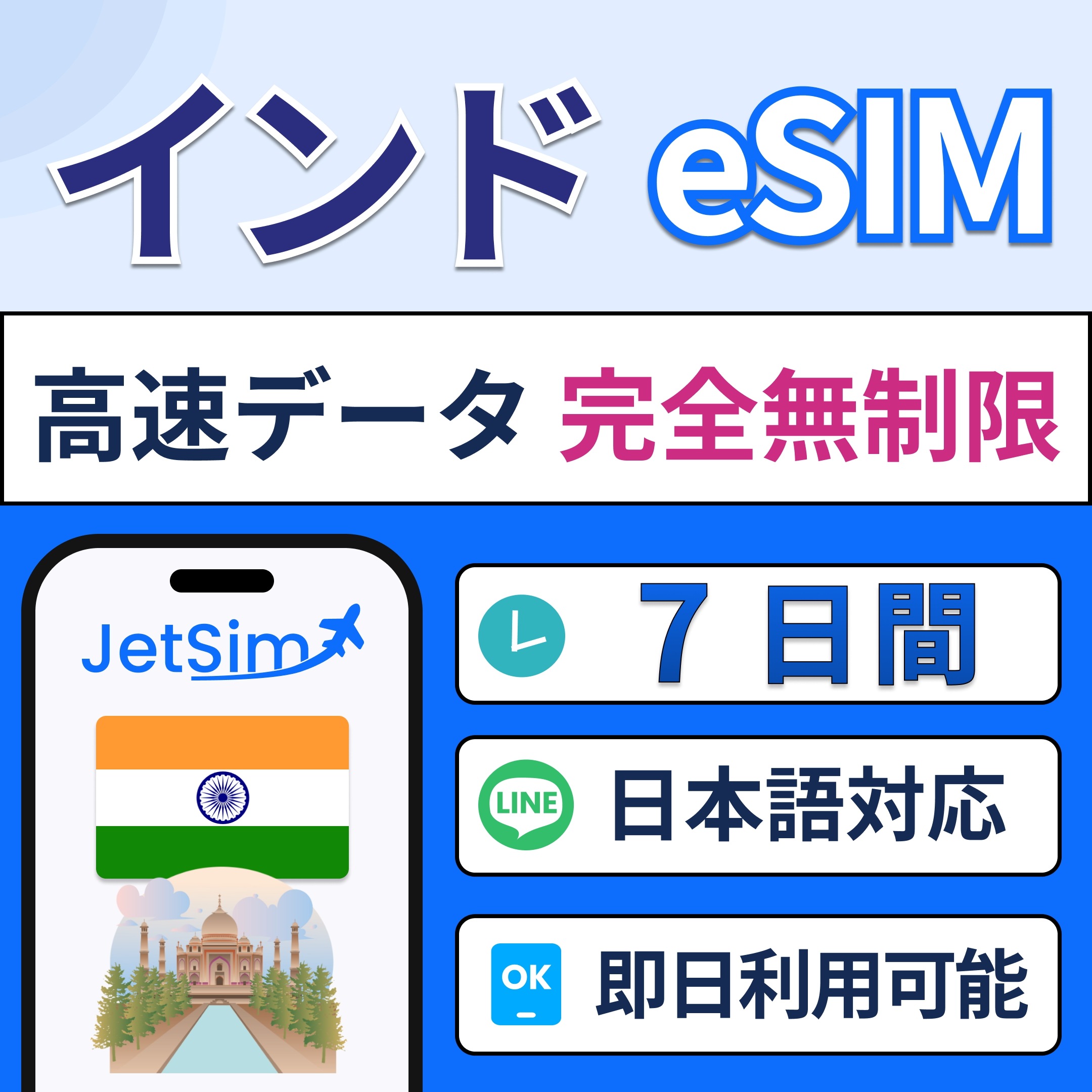 【インドeSIM】7日間 高速データ無制限 即日発行 テザリング可 プリペイドSIM データ通信専用 ジェットシム
