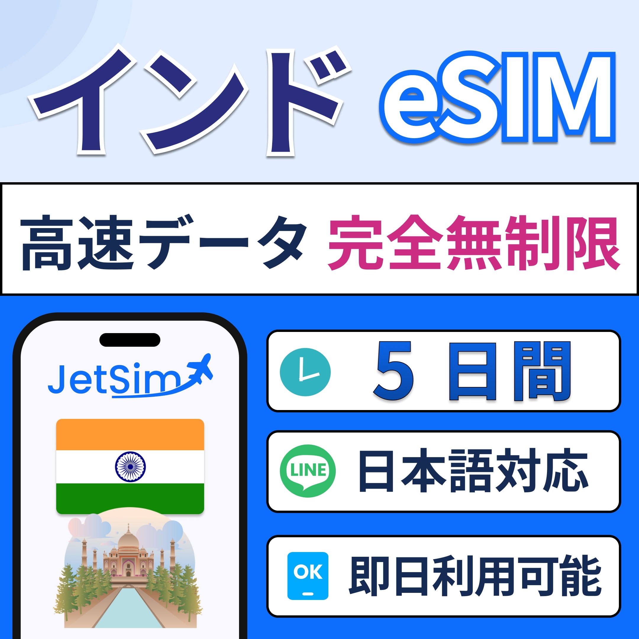 【インドeSIM】5日間 高速5Gデータ無制限 即日発行 テザリング可 プリペイドSIM データ通信専用 ジェットシム