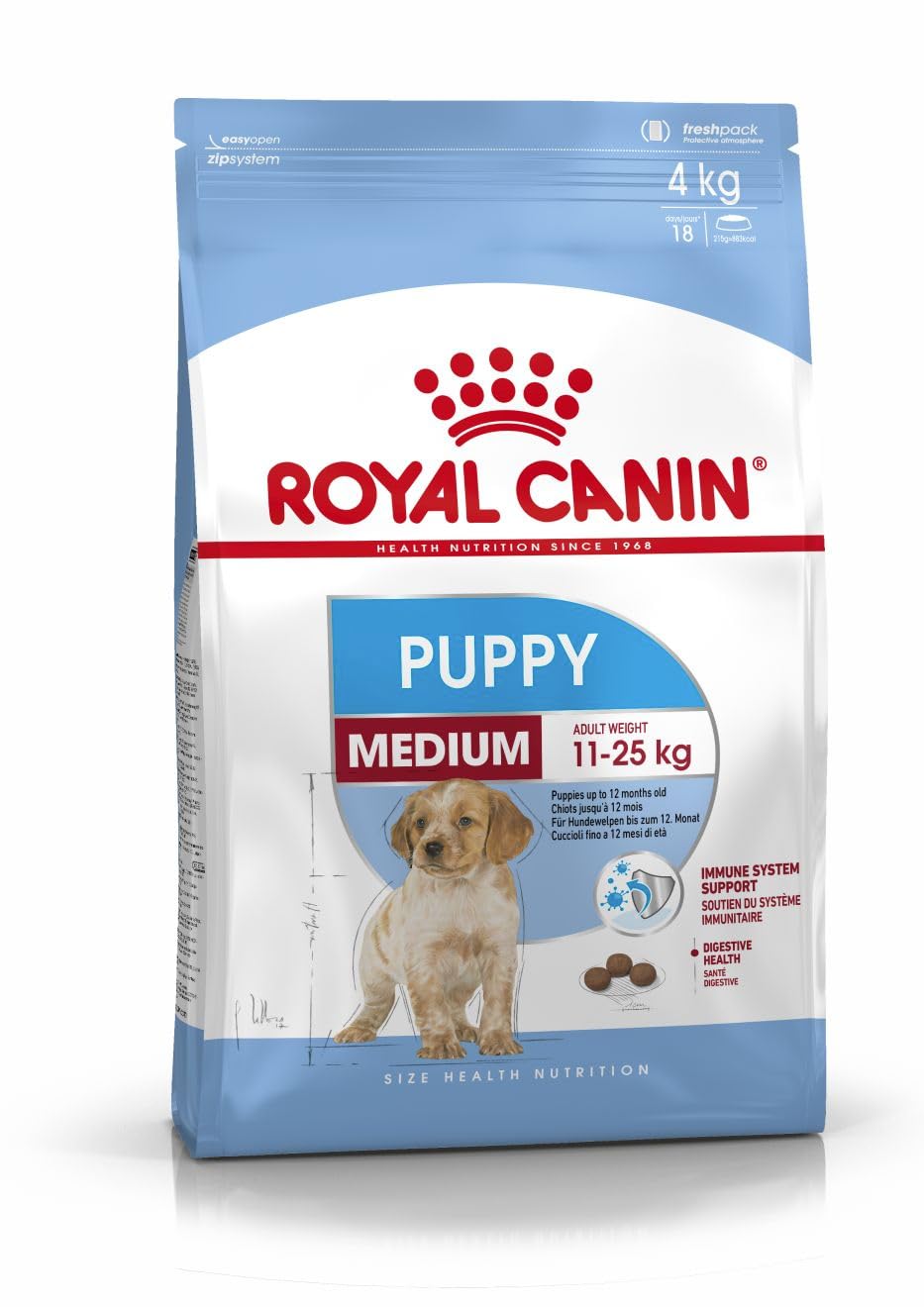 ロイヤルカナン SHN ミディアム ジュニア 犬用 4kg