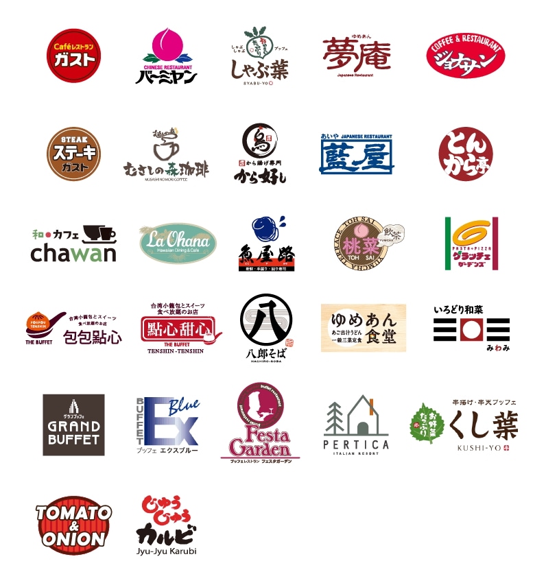 すかいらーくご優待券(5000円) 送料無料 デジタルギフト レストラン ファミレス 食事券 ギフト券 ギフトカード ギフトコード プレゼント