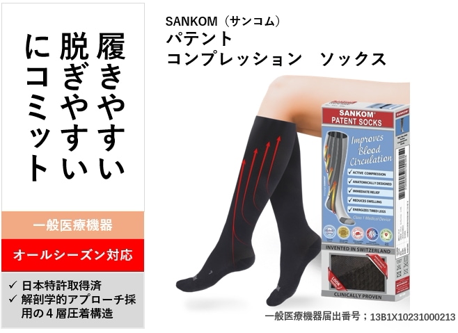 SANKOM　パテントコンプレッションソックス　Classic
