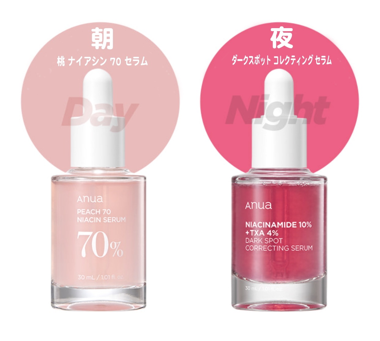 (肌のトーンアップブースターセット)モモ ナイアシン 70 セラム 30ml + ダークスポット コレクティング セラム 30ml