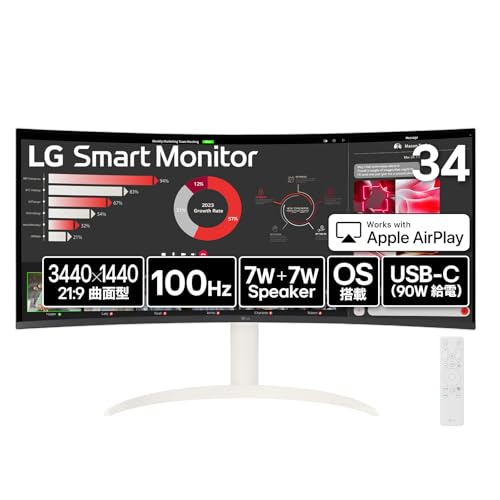 LG Monitor モニター ディスプレイ 34SR63QA-W 34インチ 曲面 1800R /21:9 ウルトラワイド(3440×1440)/100Hz/USB Type-C（最大90W給電）/