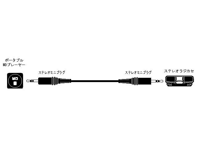 CN-2032A [2m] ���i�摜