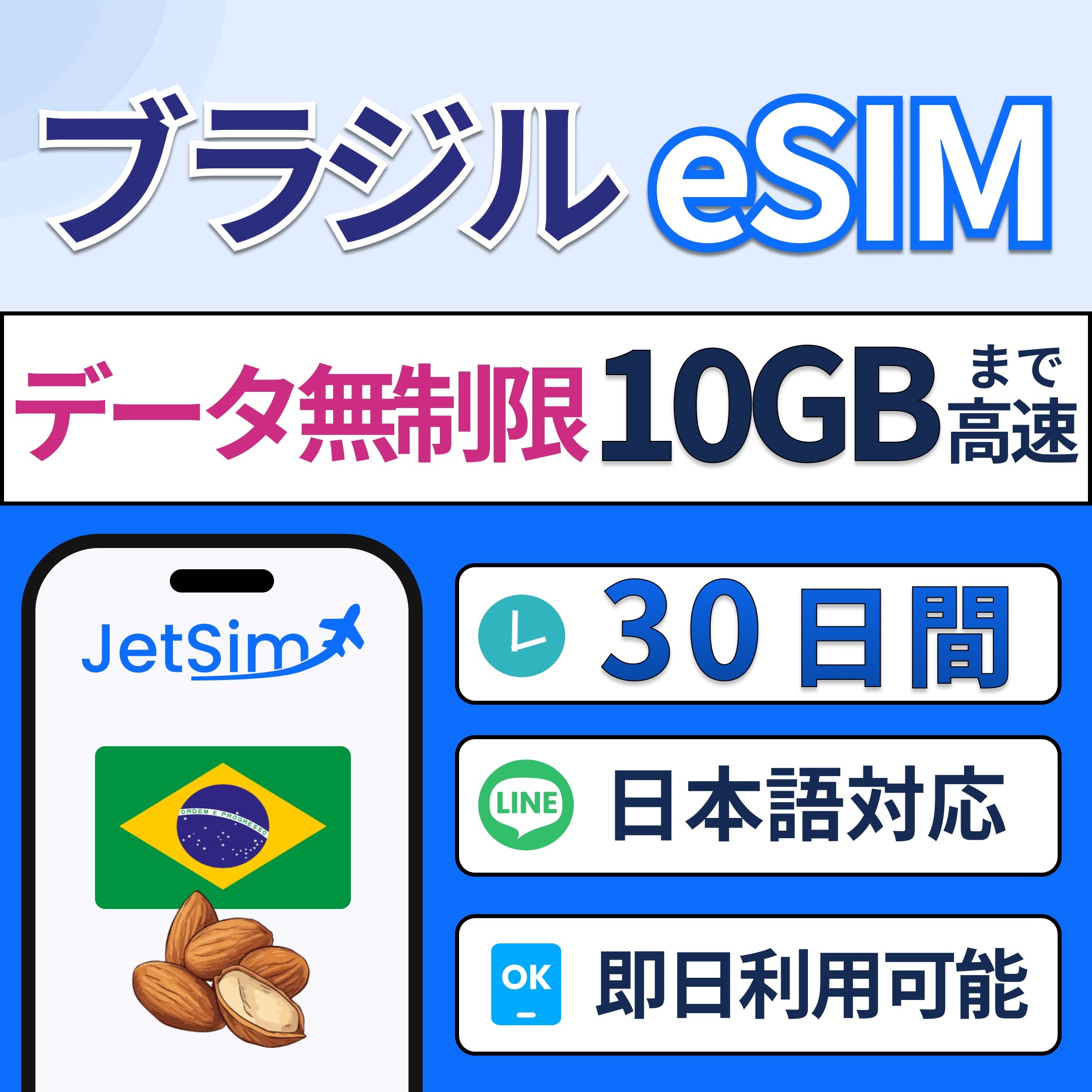 【ブラジルeSIM】30日間 10GB 高速データ　プリペイドSIM 即時発行 【ジェットシム】5G/4G対応 テザリングOK 簡単設定 旅行・出張に最適