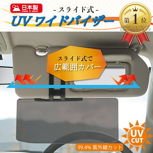 【人気の新作】UVワイドバイザー 車用品 汎用 サンバイザー 日光 車 サンシェード スライド式 国産 紫外線カット UV【急速出荷】