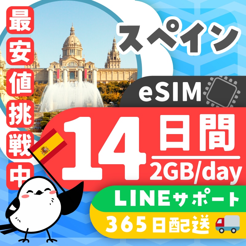 【スペインeSIM】簡単設定／使用日数：１４日間／データ容量：２GB（day）／有効期限90日／最短即日発行／パスポート番号不要／データ通信専用