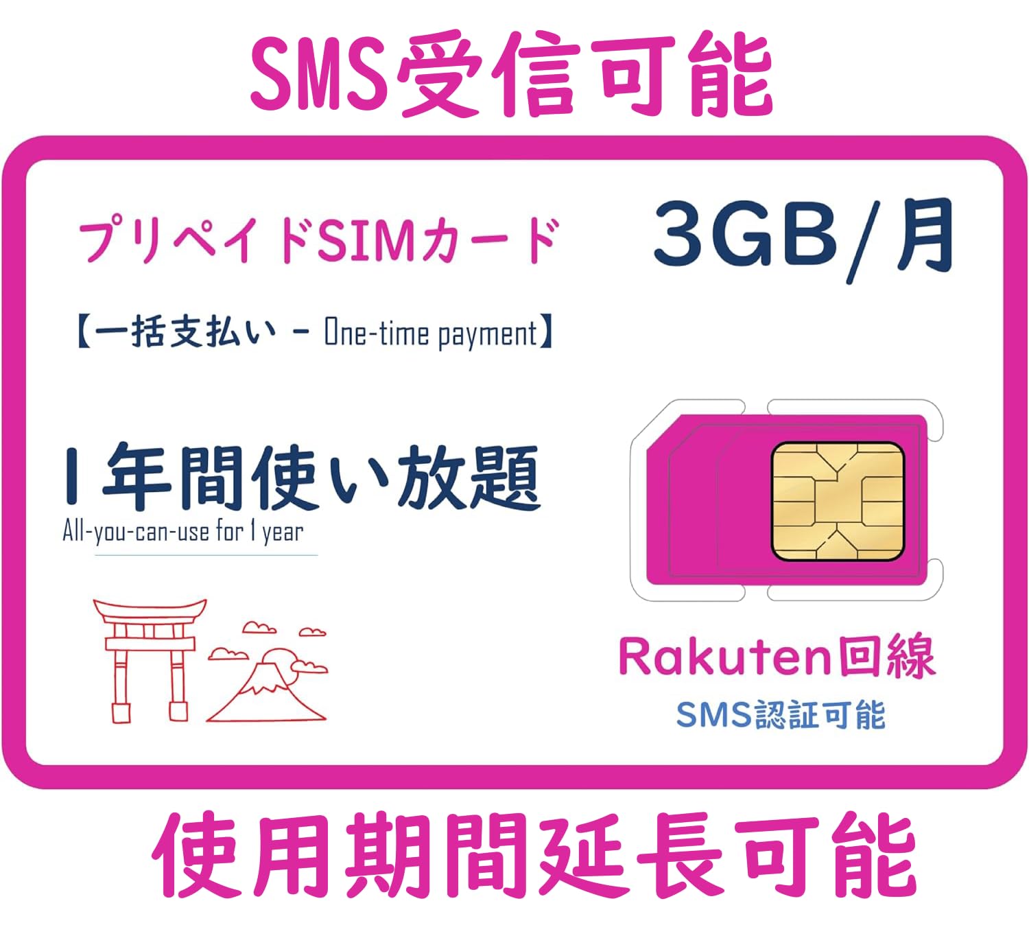 ViraDenki プリペイドSIMカード [楽天回線au回線国際ローミング対応] 国内海外 プリペイドSIMカード - 1年間有効 3GBデータ通信用SIMカード（SMS認証可）5G/4G-LT