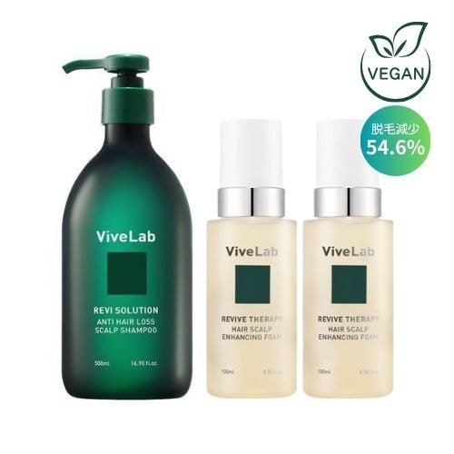 脱毛症克服セット(脱毛症シャンプー500ml+インハンシングフォーム頭皮栄養剤100ml+100ml)