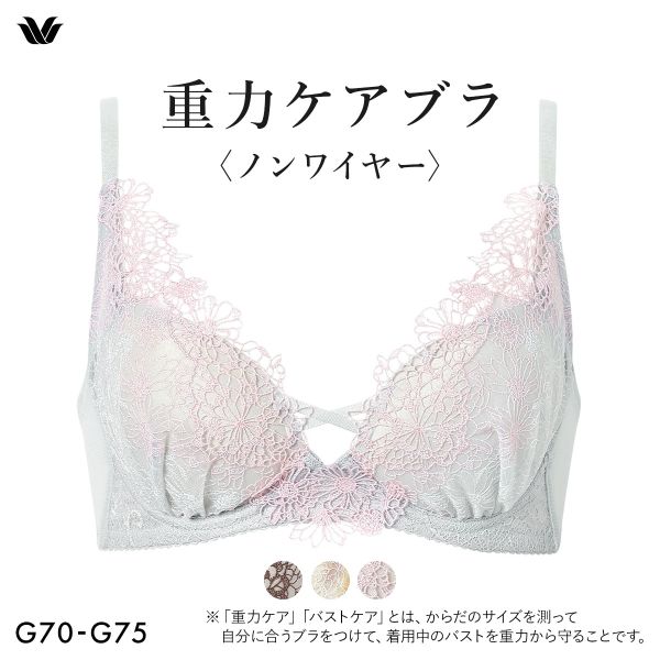 ワコール 重力ケアブラ ノンワイヤー プレミアム 25series BXD125 25G ブラジャー
