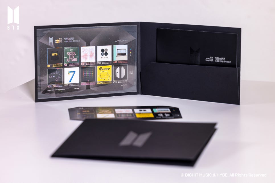 BTS 十周年 歌で伝える私たちの瞬間 記念切手 限定版