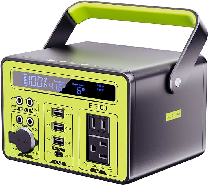 ポータブル電源 小型 大容量 ポータブルバッテリー 純正弦波 耐久金属外装 ソーラーパネル充電 液晶大画面 車中泊 キャンプ 防災グッズ 非常用電源 蓄電池(グレー, Small)