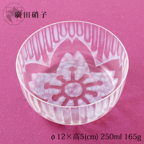 大正浪漫　鉢　桜 5,808円