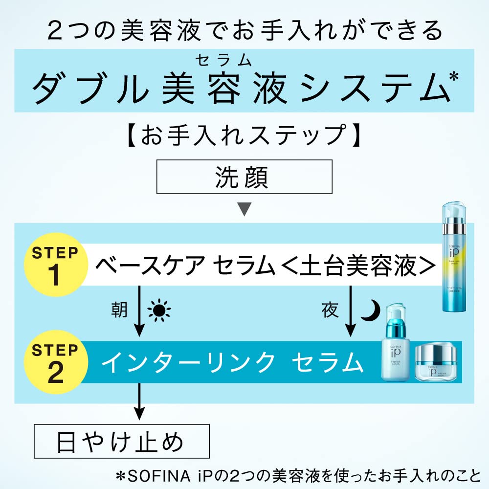 ソフィーナiP(アイピー) ベースケア セラム &lt土台美容液&gt レフィル 180g