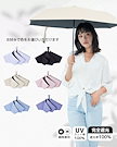 【短納期】199g軽量 5秒で 折りたたみ傘 晴雨兼用 熱中症対策 梅雨対策 ワンタッチ自動開閉 日傘 UVカット率100% 完全遮熱 日焼け対策 コンパクト 超撥水 耐風頑丈 携帯便利 2サイズ