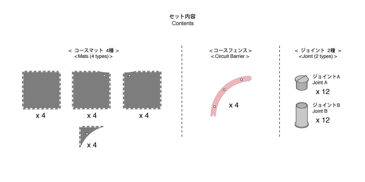 京商 【再生産】ミニッツグランプリサーキット50 ラージコーナー拡張セット(16pc)【87053-02】 ラジコン用サーキット K 87053-02 ミニッツグランプリサ-キツト ラージコーナーカク