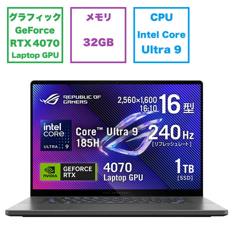 ASUS エイスース　ゲーミングノートパソコン ROG Zephyrus G16 ［16.0型 /Windows11 Home ］ エクリプスグレー　GU605MI-U9R4070G