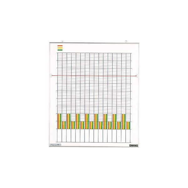 統計図表盤 横478×縦553×厚さ18mm No.316S 17,459円