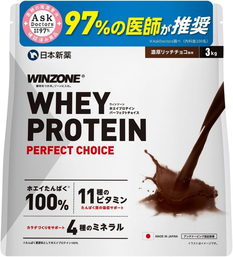医師推奨WINZONEウィンゾーンホエイ プロテイン パーフェクトチョイス 大容量3kg 濃厚リッチチョコ WPC ぷろていん 11種ビタミン 4種ミネラル 日本新薬 国内製造 アスクドクターズ 国際