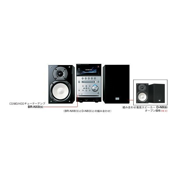 Qoo10] オンキヨー 中古 保証付ONKYO BR-NX8/