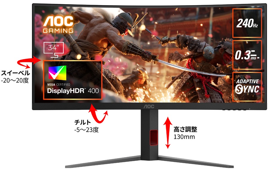 AOCエーオーシー ゲーミング液晶ディスプレイ(34型/Fast VA/UWQHD 3440×1440/240Hz/0.3ms/HDR400/HDMI2.1/DP1.4/VESA)(ブラック) C