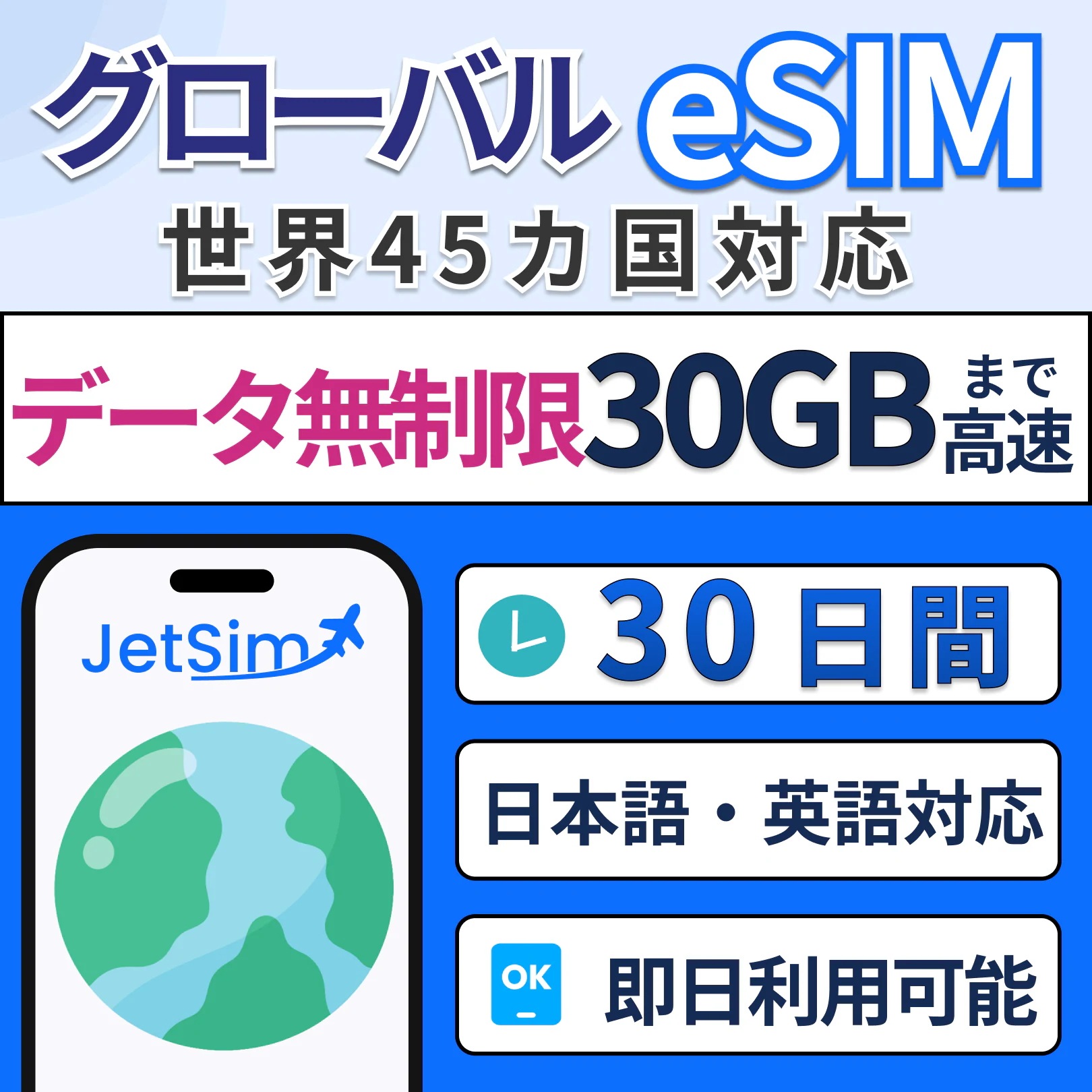 グローバル 45カ国 eSIM 30日間 30GBまで高速 アメリカ イギリス フランス ドイツ スペイン オランダ トルコ 等 Jet Sim eSIM 高速通信　デザリング