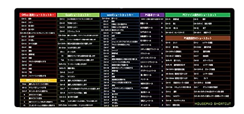 Qoo10] マウスパッドショートカットキー 防水防塵