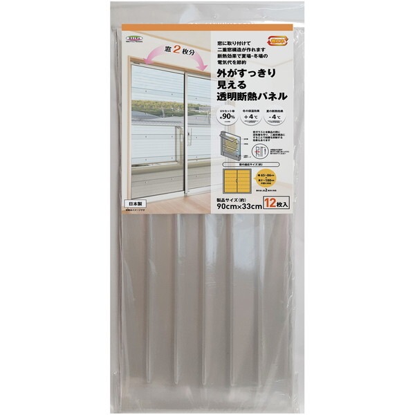 GNP-3012 TO 33x90cmx12枚 二重窓パネル