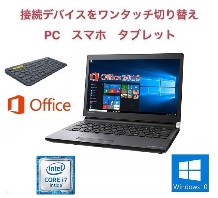 R73 Windows10 Core i7 SSD:1TB メモリー:8GB Office 201