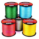 Qoo10] SLPワークス SLPWA099 23R