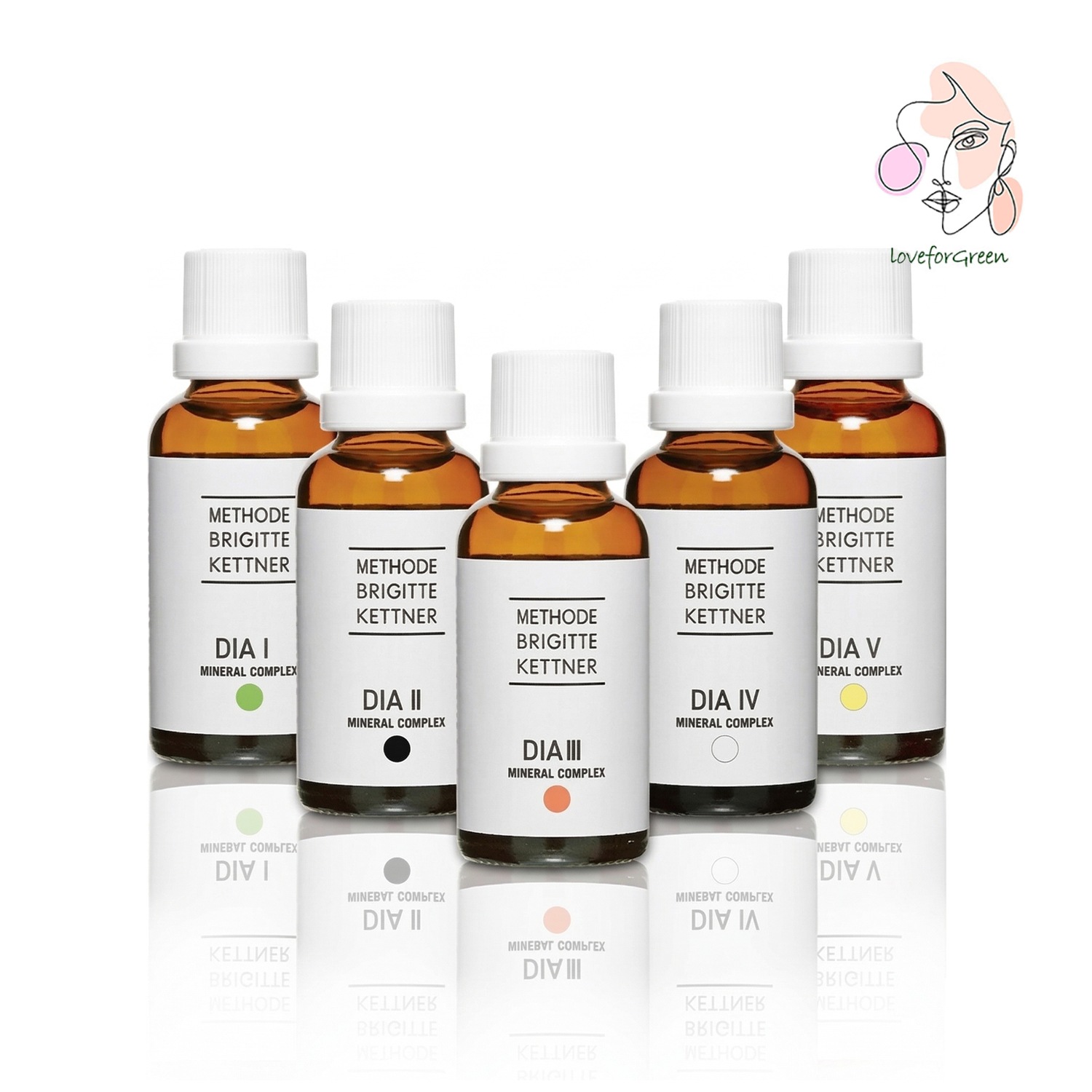 DIAアンプル 30ml 肌タイプ別ケア 保湿ケア 低刺激スキンケア ビタミン・ミネラル配合 カスタムケアアンプル