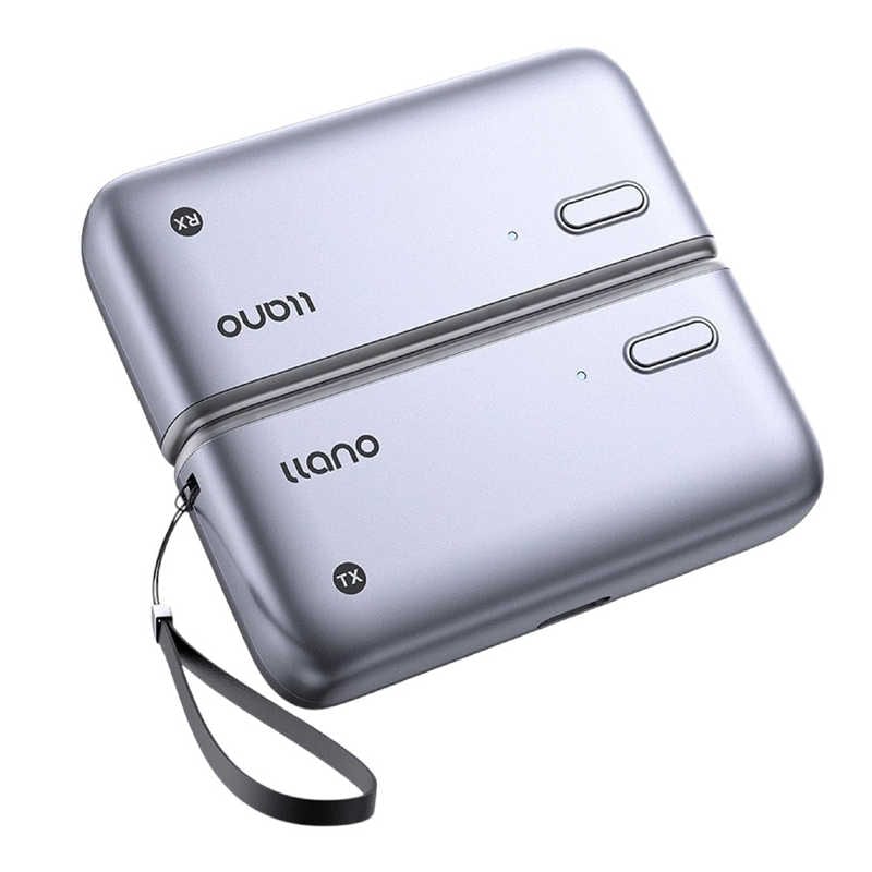 LLANO　ワイヤレスHDMI送受信機セット　LLANO-S850