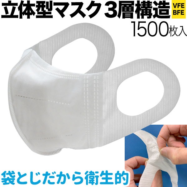 立体型マスク 耳が痛くない 三層フィルター VFE BFE 普通サイズ 不織布 使い捨て 業務用 1500枚入り
