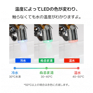 LED スマートウォータータップ (本体1個+フィルター3個) /+交換フィルター3個入り 錆びの除去 アレルギー予防 きれいな水
