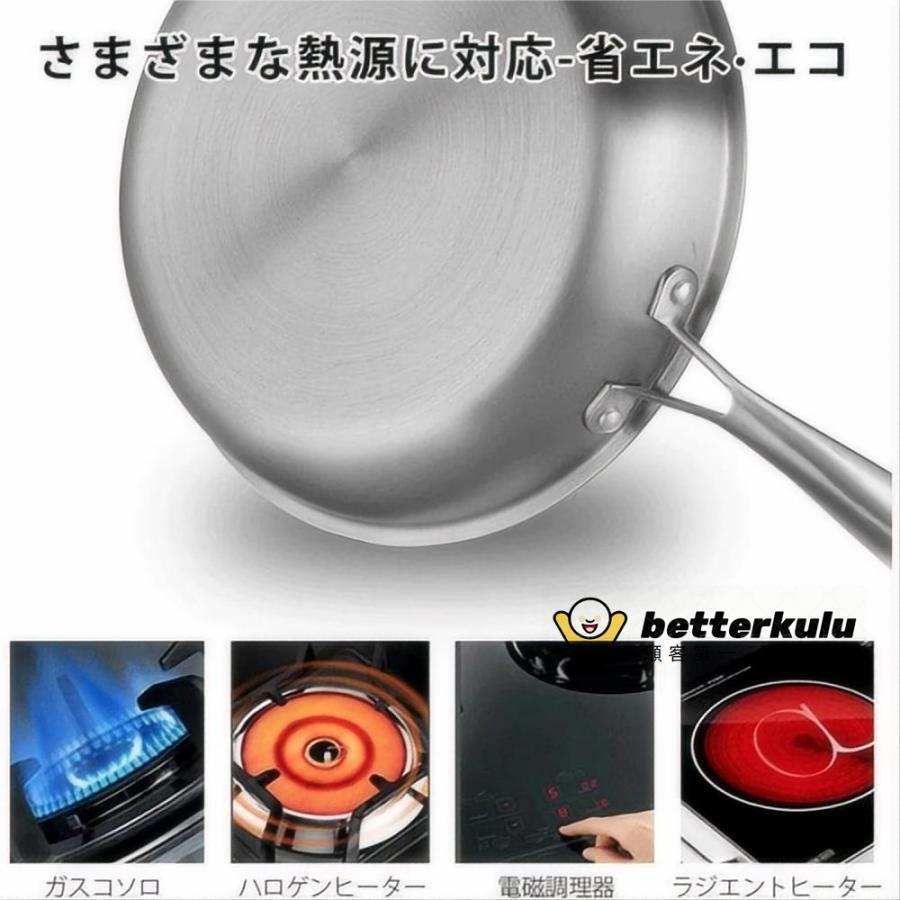 メガ割Qoo10-フライパン チタン合金 ドイツ ステンレス ノンスティック 7 層構造 深型 高耐久 煙霧なし 調理鍋 キッチン用品 使いやすい