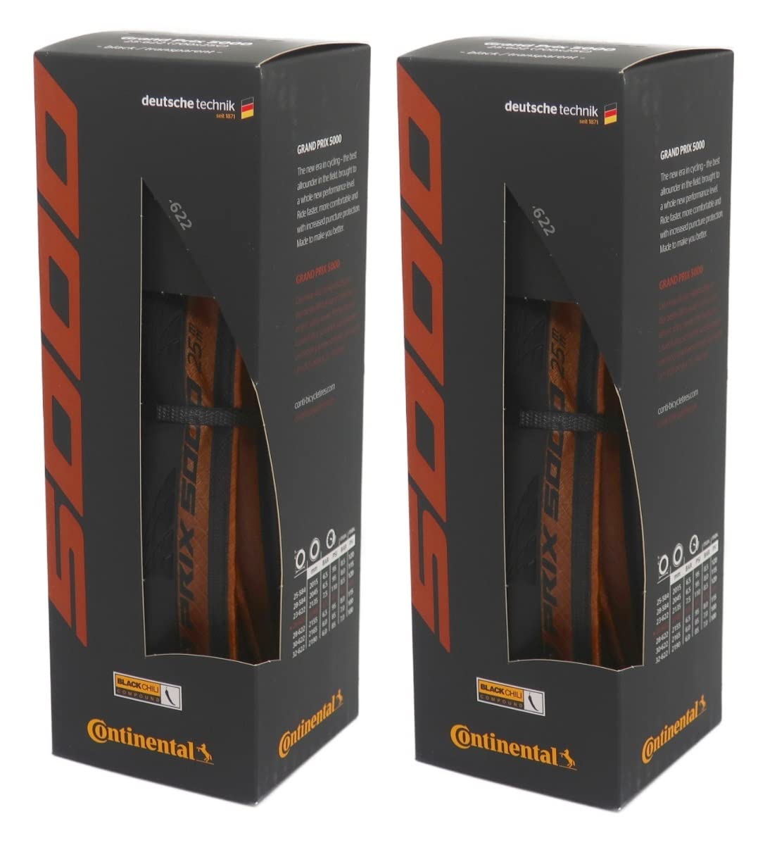 2本セット Continental(コンチネンタル) GRAND PRIX 5000 グランプリ5000 トランスペアレントスキン ブラック black/transparent skin (700x2