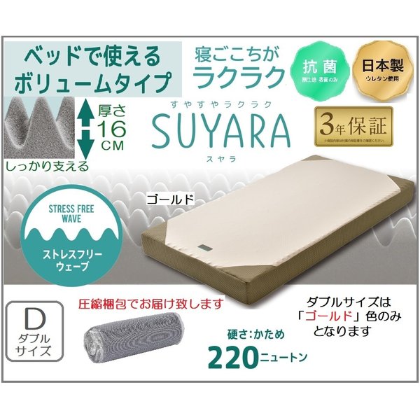 西川 マットレス 敷き布団 SUYARA SU-01 2460-10680 ダブル Ｄ 厚さ16cm 34,775円