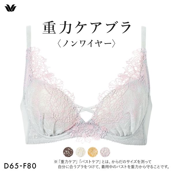 ワコール 重力ケアブラ ノンワイヤー プレミアム 25series BXD125 25G ブラジャー